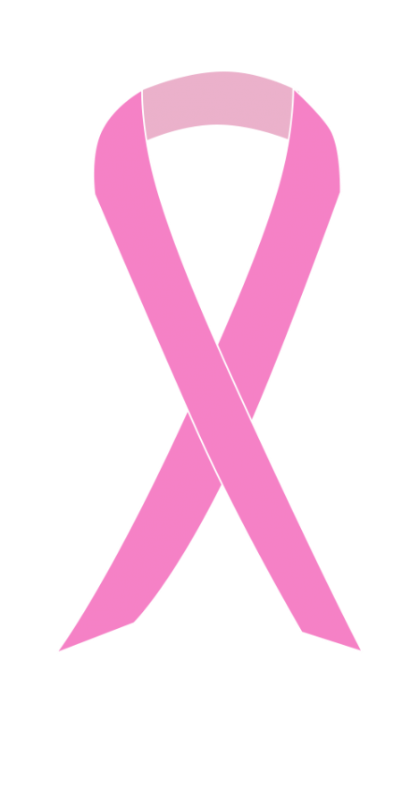 Breast cancer amongst young women