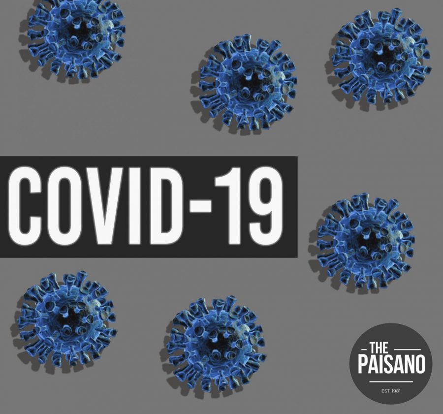 As several Texas universities announce COVID-19 testing on campus, UTSA remains unclear