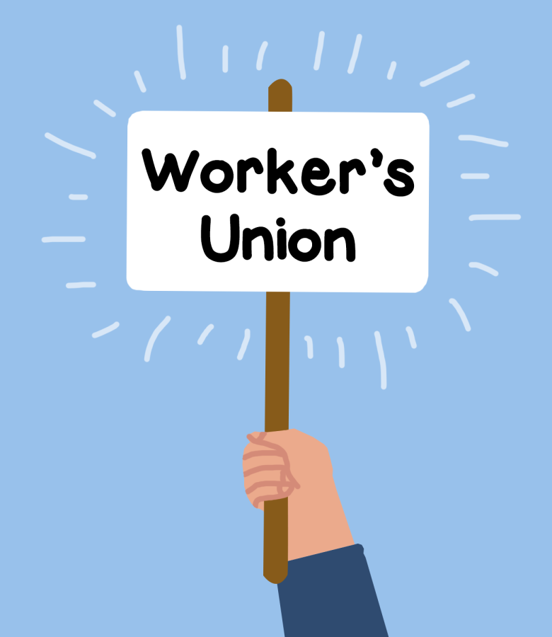 Workers Union Caleb Preston