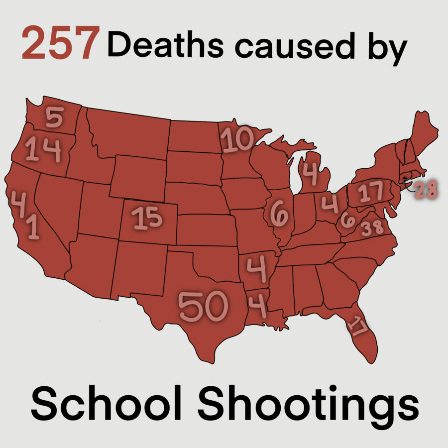 Uvalde+school+shooting+claims+lives+of+21+individuals+including+19+children+and+2+adults