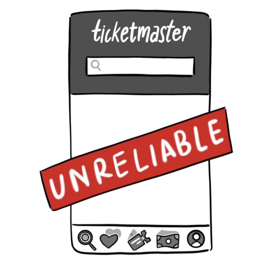 Ticketmaster+is+ruining+the+live+music+industry