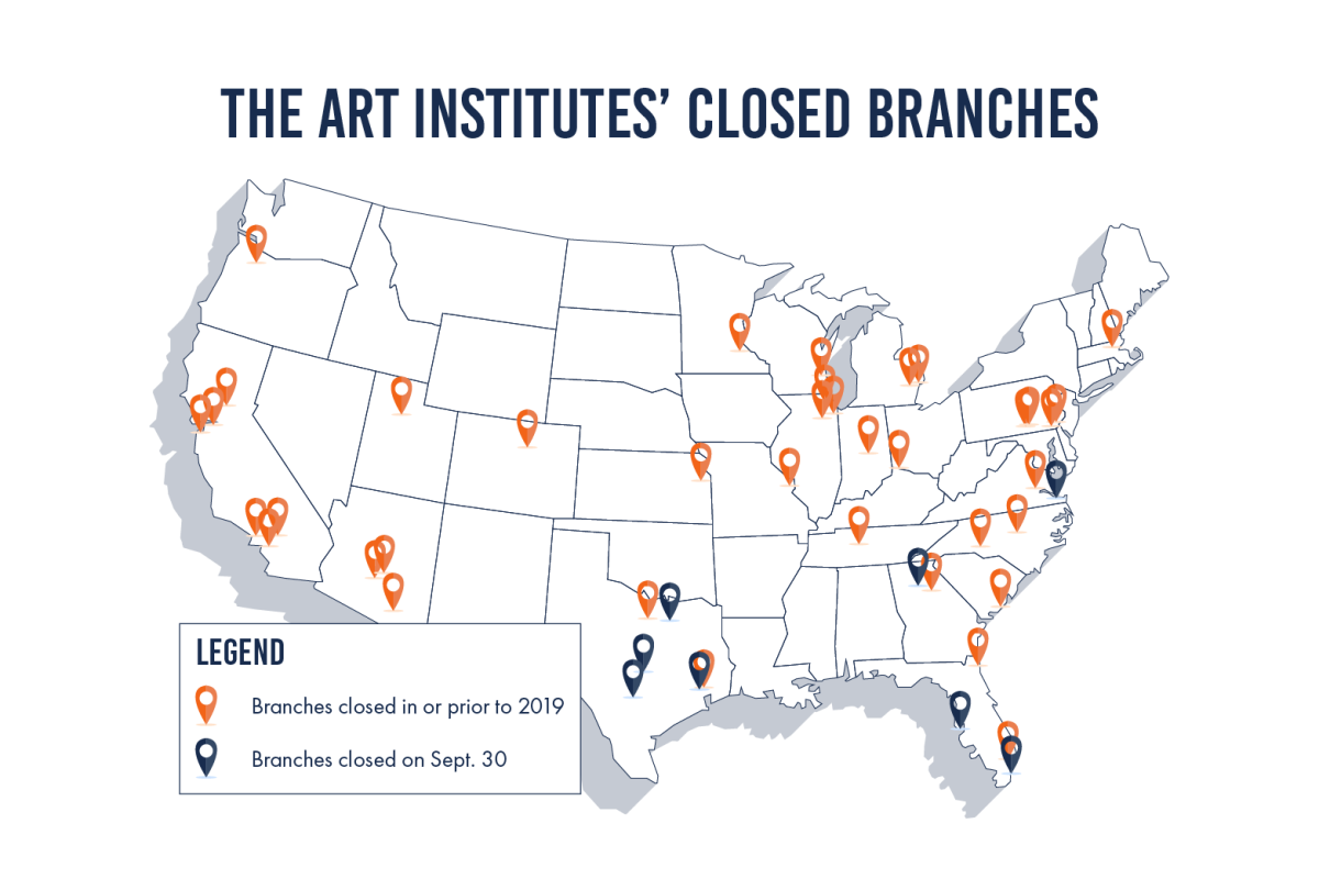 Art Institute of San Antonio permanently closes its doors