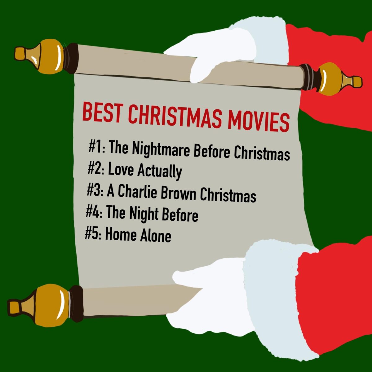 Best holiday films to get in the Christmas spirit