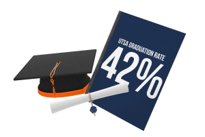 Exploring UTSA’s graduation and admission rates